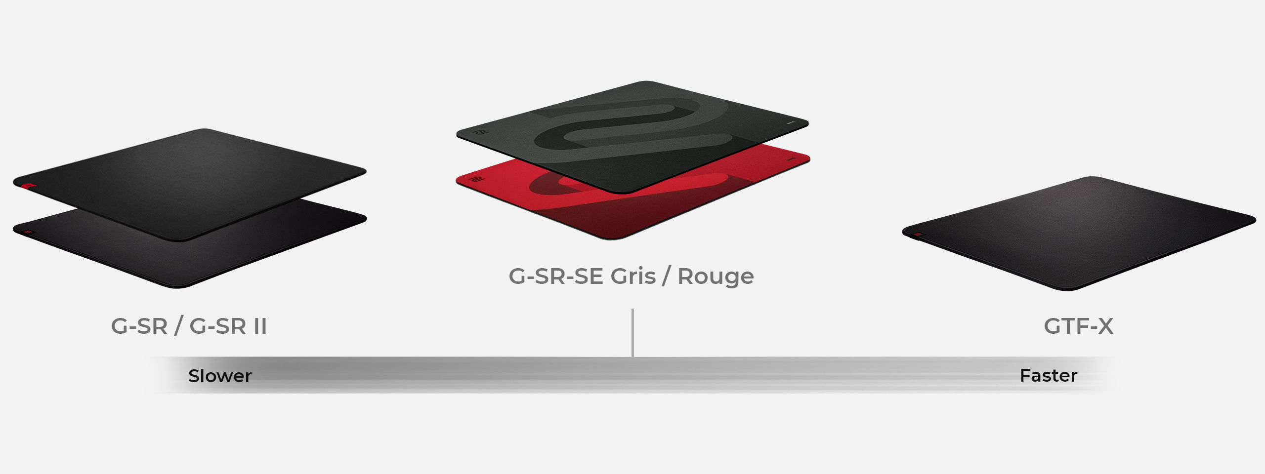 ZOWIE G-SR-SE Gris ゲーミングマウスパッド for e-Sports